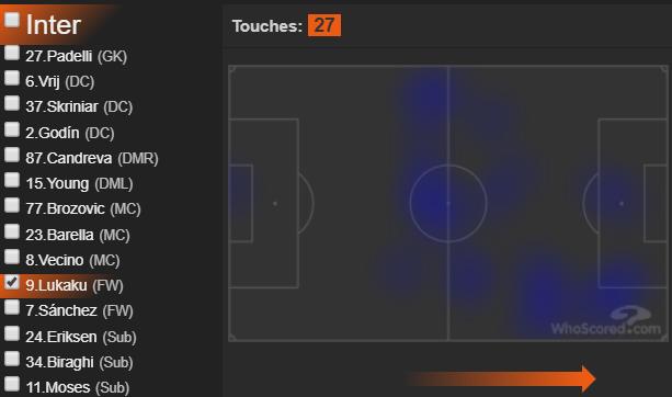 卢卡库名场面步兵防坦克,卢卡库坦克