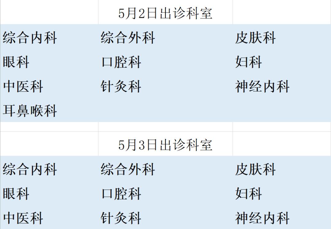 北京大学第三医院2020年劳动节期间门诊安排