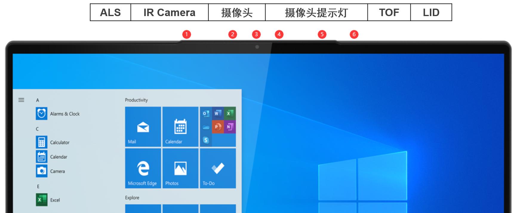 评测|经典超极本，现以锐龙呈现——Yoga13锐龙版
