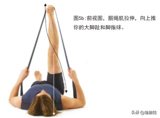 怎么缓解腘绳肌紧张,缓解腿部肌腱酸痛