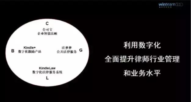 科技基因有多强,科技基因强大