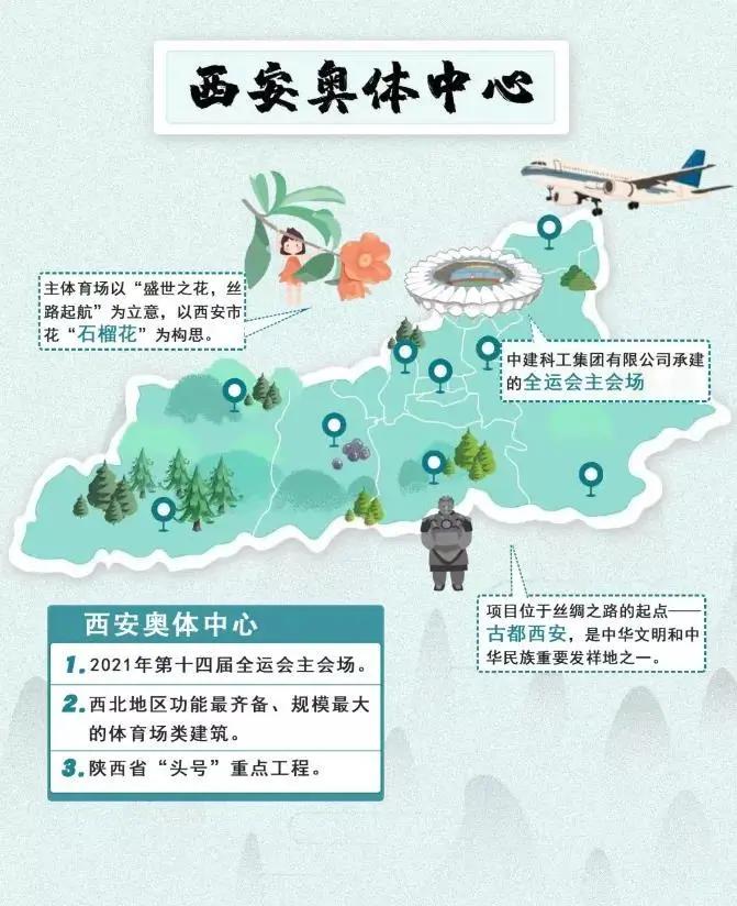 西安浐灞生态区奥体中心,西安奥体中心最新图