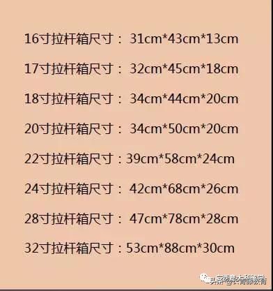 最新留学意大利必备行李,意大利留学指南全攻略