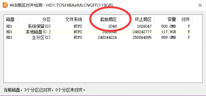 ssd4k瀵归綈鏁欑▼,ssd4k瀵归綈鏄粈涔堟剰鎬濆晩