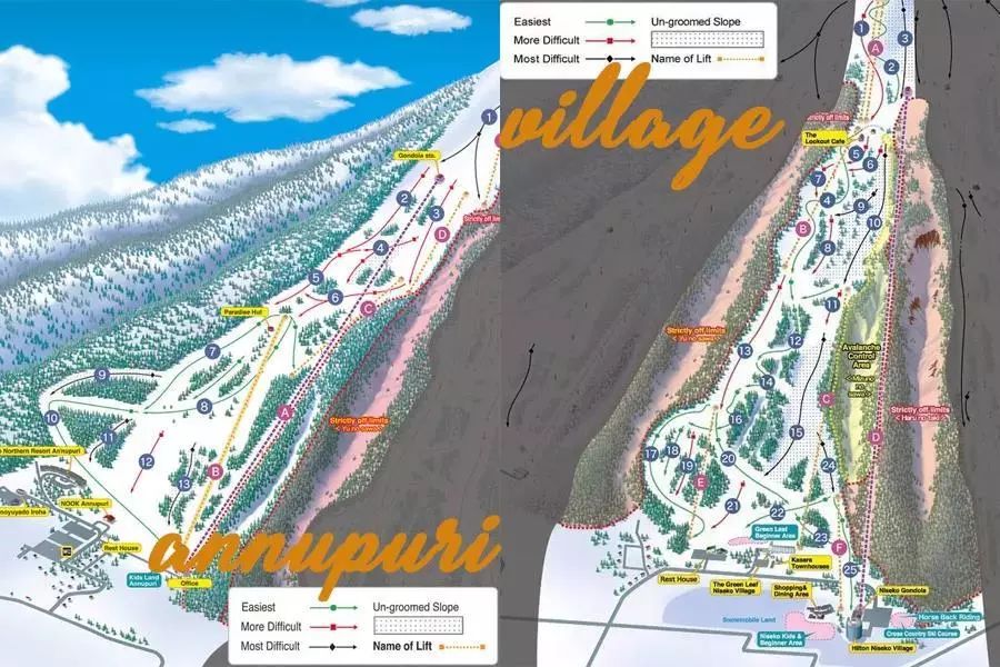 北海道滑雪自由行攻略,北海道冰雪之旅视频