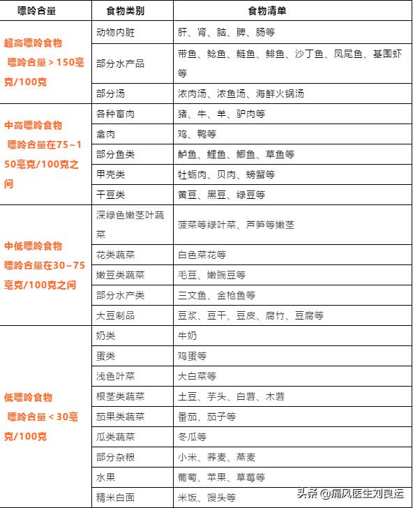 尿频是前列腺炎吗,尿酸高对前列腺有啥影响