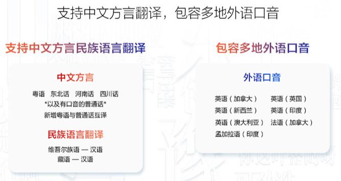 准儿翻译机和科大讯飞翻译机区别,科大讯飞双屏翻译机出口版测评