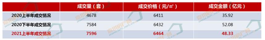 5月乐山房地产市场运行报告出炉,乐山房价2024年最新价目表