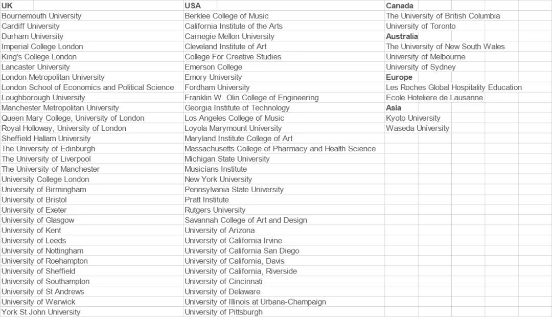 香港身份教育有什么好处,香港身份对教育还有优势吗