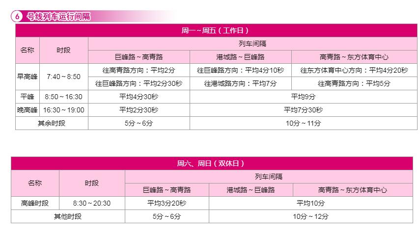 上海地铁3号线5号线15号线,上海地铁15号线和2号线