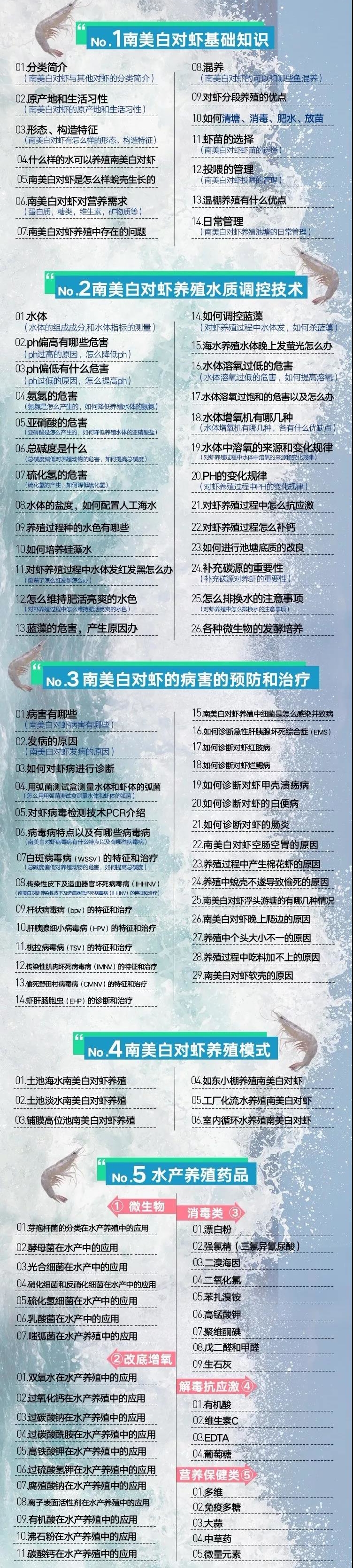 水产养殖白对虾虹彩病特效药,对虾红体病图