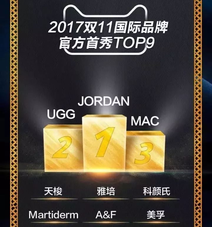 双11走心促销文案朋友圈,电商公司双11该发的文案