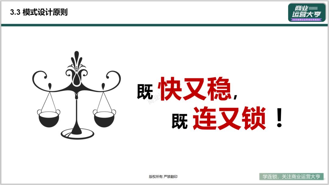 连锁商业模式的ppt,连锁招商加盟ppt