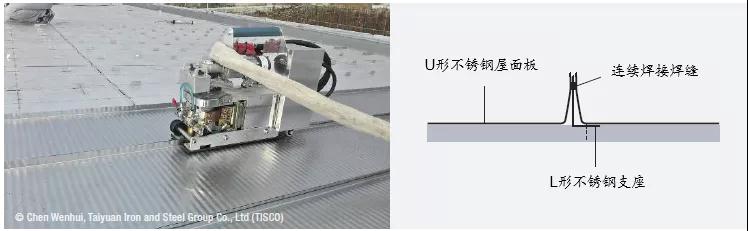 屋面不锈钢焊接,世界上最大的无缝钢结构