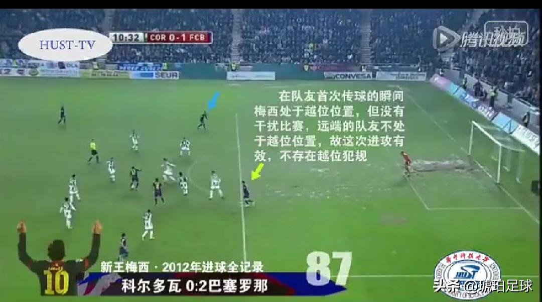 因扎吉为什么总能反越位成功,讲解足球越位视频