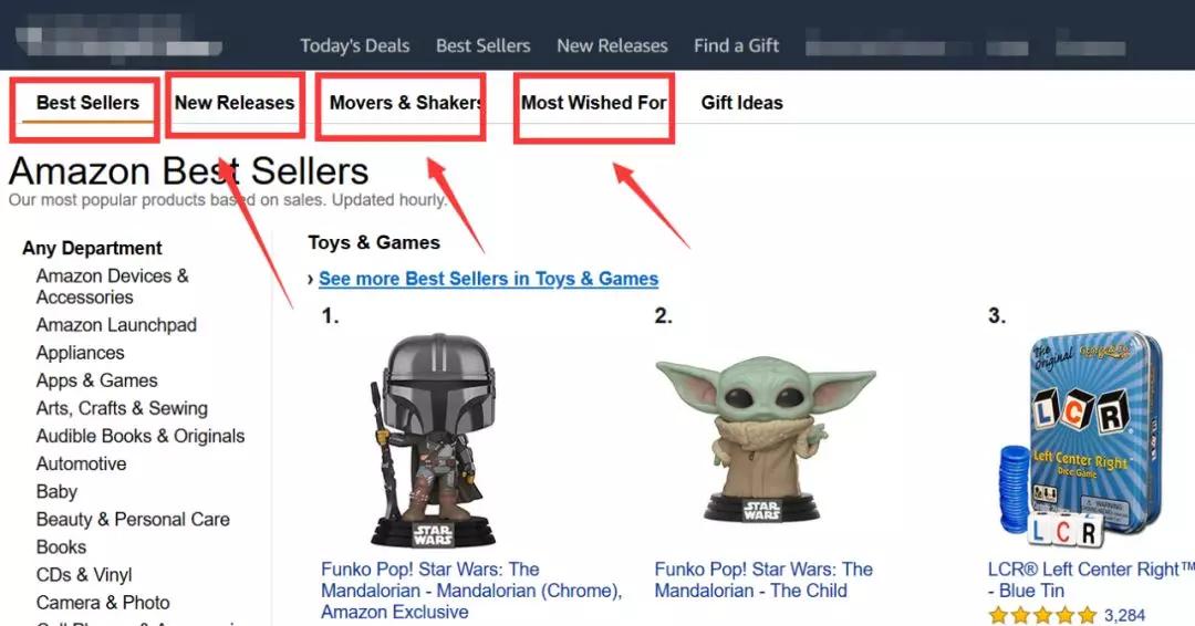 亚马逊新手卖家入门基本知识,亚马逊新手入门必备100个问题