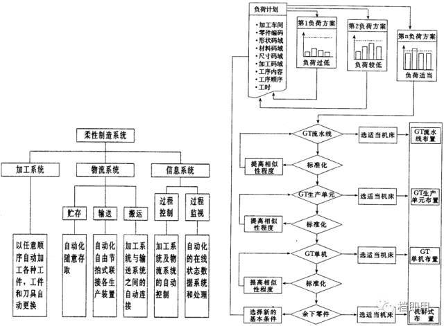 工厂pe工程师主要职责,工厂pe部门管理