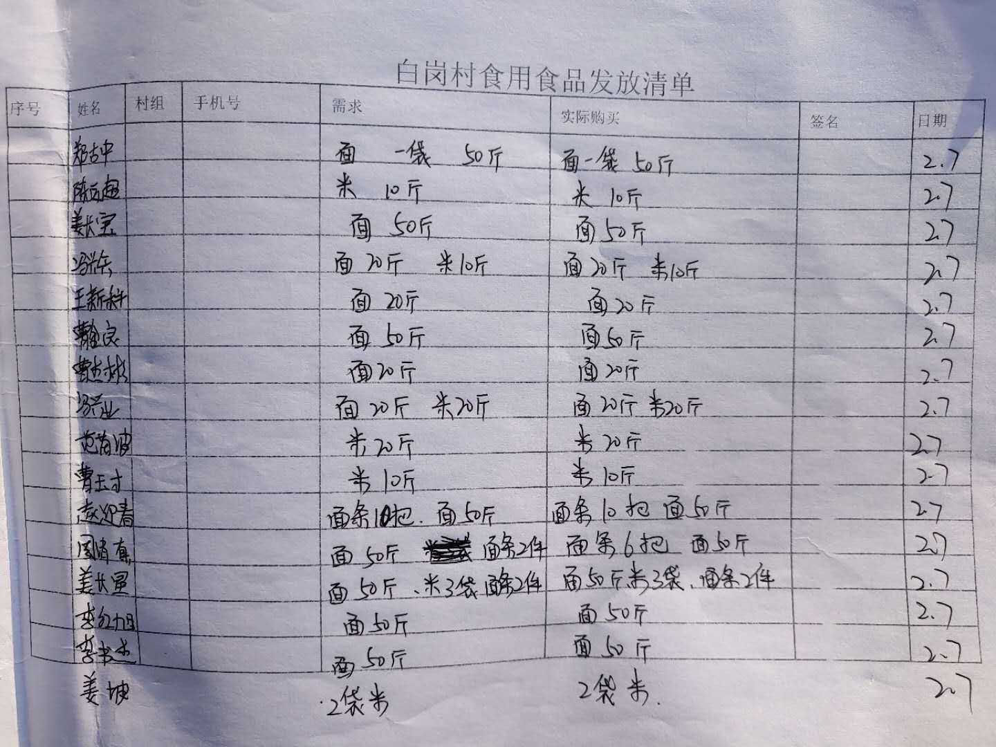 唐河物资配送联系电话,唐河跑腿服务电话