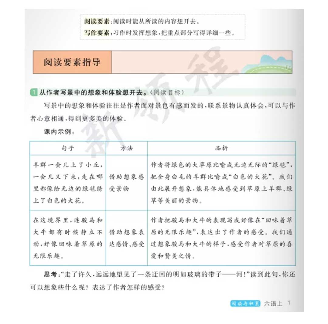 为战胜病毒而读书,为中华之崛起而读书难点突破