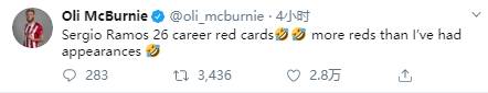 皇马铁闸历史记录,红牌纪录保持者拉莫斯