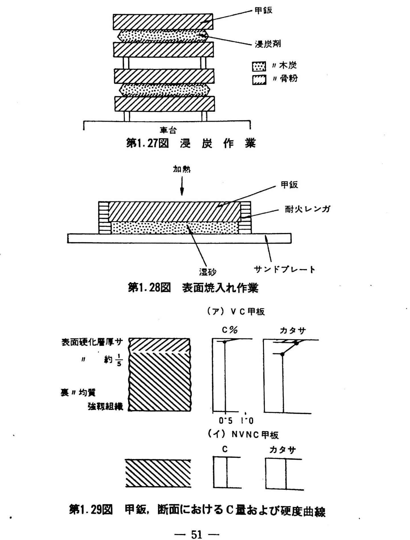 日本巡洋舰巅峰之战,青叶级巡洋舰和古鹰级