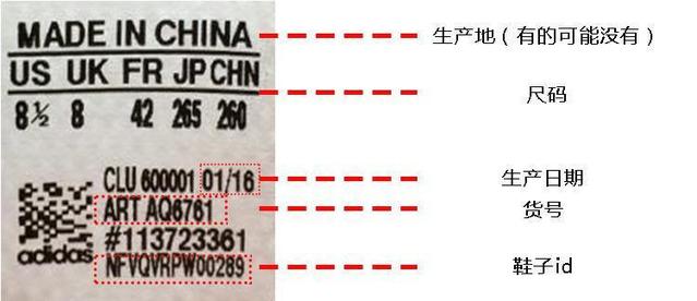 怎么判断adidas的鞋子真假,adidas分辨真假外套