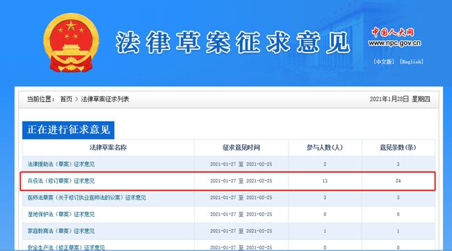拒不服兵役的新兵退回去怎么处理,新兵被除名有多严重
