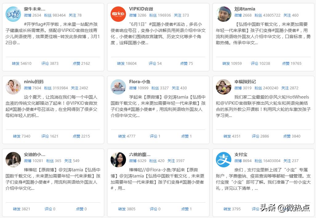 教育热度排行榜,2019教育品牌