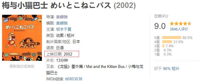 龙猫和小梅的奇遇,龙猫电影小梅片段