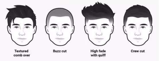 怎么知道你的脸适合哪种发型,根据脸型选发型你的发型选对了吗