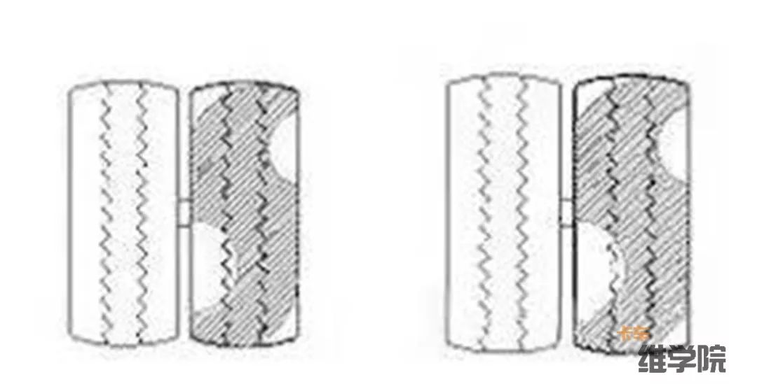 轮胎吃胎有哪些症状,轮胎吃胎处理方法