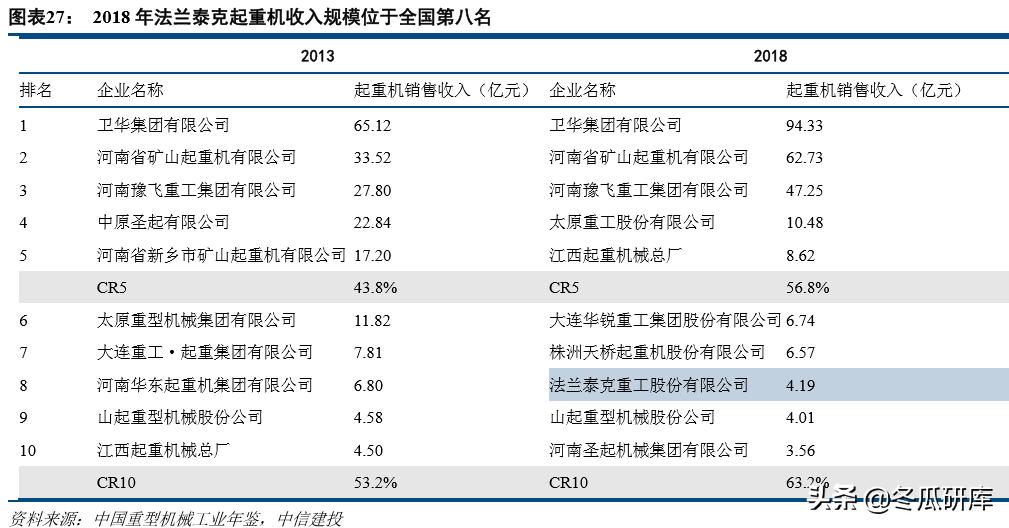 法兰泰克股价会涨吗,法兰泰克有哪些个股