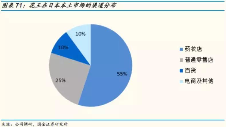 鍥介噾璇佸埜绾虹粐鏈嶈鏈夐檺鍏徃,鍥介噾璇佸埜绔欏湪椋庡彛涓嬬殑娼滃湪榛戦┈