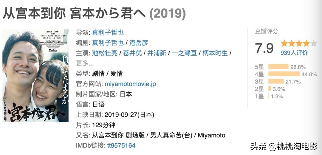 五星推荐,近期最爱的日本电影!