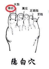 缓解痛风的最好穴位,手上哪个穴位缓解痛风