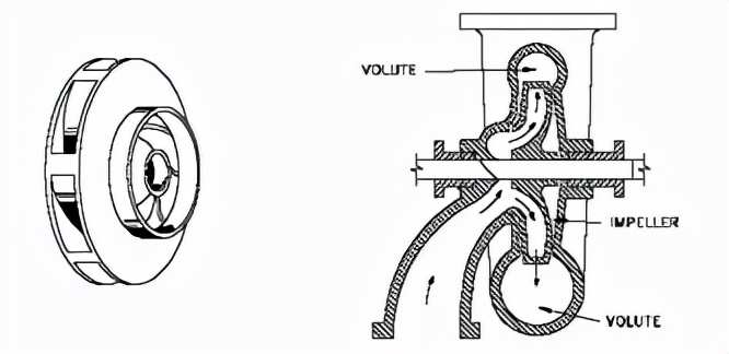 多级泵的型号释义,泵铭牌型号解释