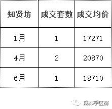 和泡小非常像的一个分校之最全盘点！​