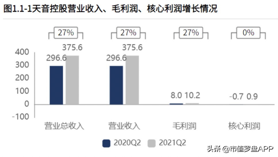 切入*子烟电**渠道，是什么支撑起天音控股的四天三连涨停？