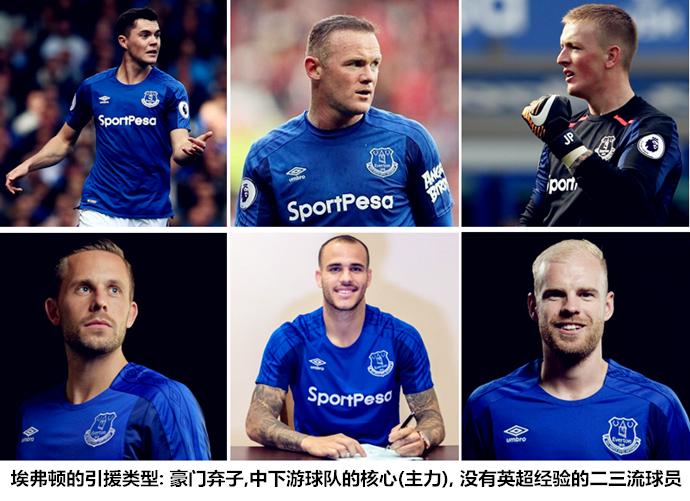 争四与保级拼尽刺刀谁将笑到最后,埃弗顿新帅上任先出怪招