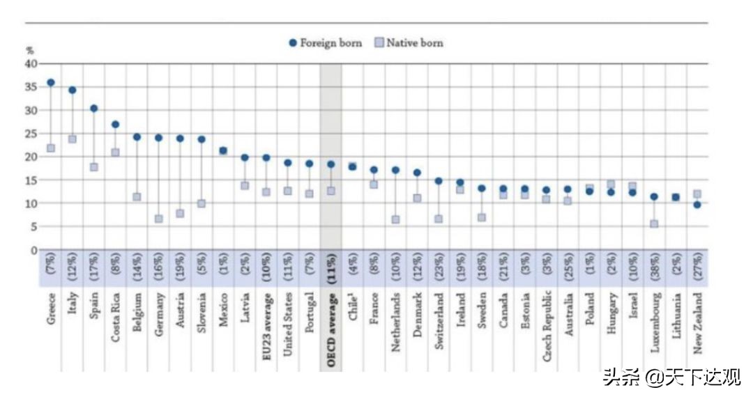 德国职业教育是世界公认的,德国职业教育和中国合作
