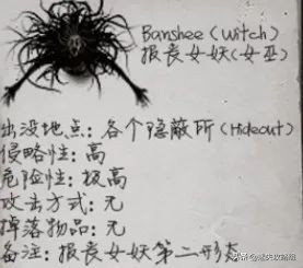 阴暗森林游戏的背景,阴暗森林游戏解析