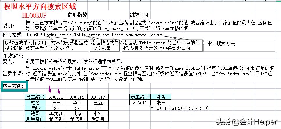 excel函数公式大全讲解入门教程,成绩分析excel表格函数公式大全