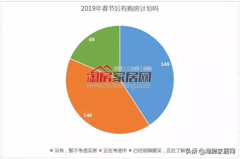 绵阳买房贷款利率最新优惠政策,绵阳买房政策首套房贷款