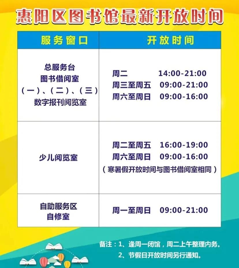 暑期“遛娃”热门地在哪?在这里→