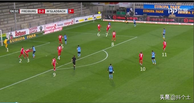 德甲弗赖堡vs门兴,德甲多特不败门兴