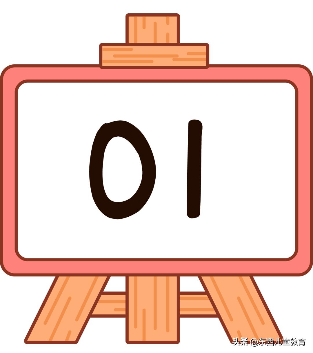 如何用识字卡检查孩子的识字量,别再用识字卡教认字了