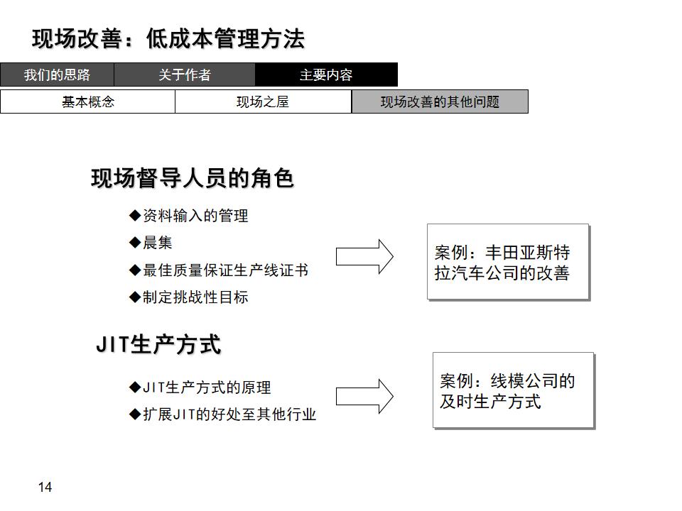 现场改善低成本管理方法读后感,现场改善低成本管理方法ppt