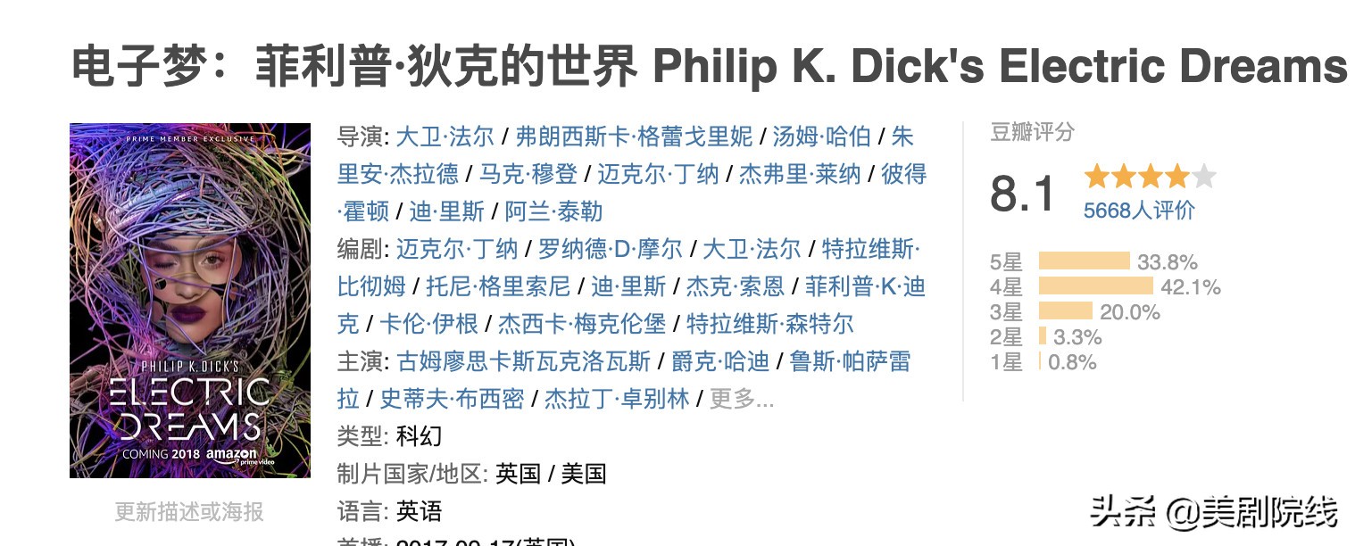 全球十大最好看的科幻美剧排名,超好看的科幻美剧强力推荐