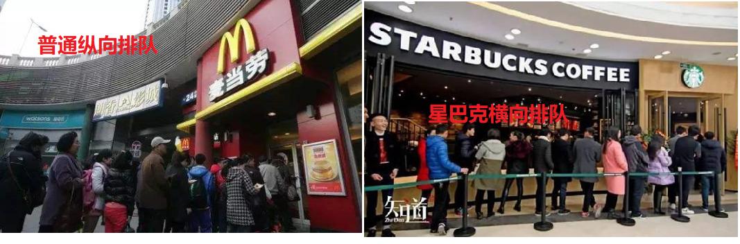 从星巴克的营销案例你学到了什么,星巴克的营销方式和成功经验