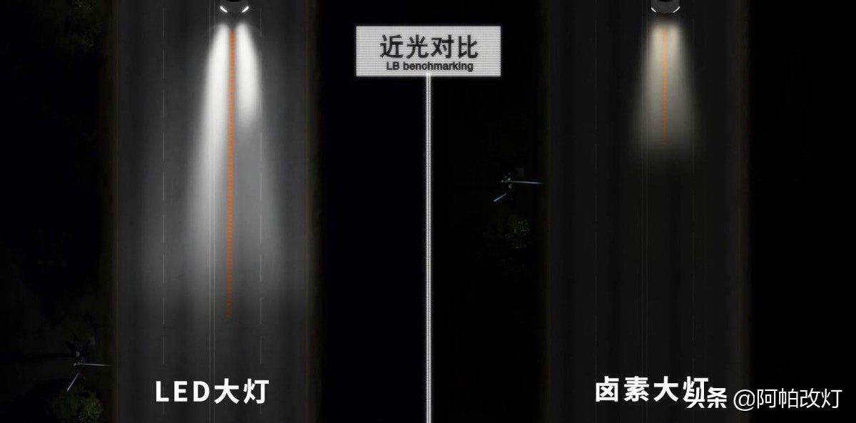 最好的卤素灯是什么,卤素灯和led大灯怎么选